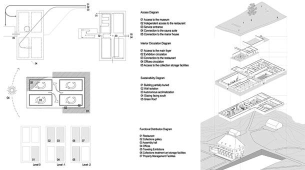 scheme+axonometry